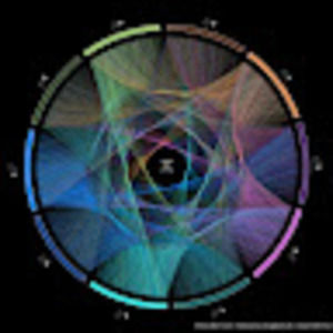 Meet your Posher, Elias